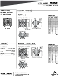 Bombas de diafragma WILDEN modelo P2 y P220 metalicas P2 Datos Técnicos